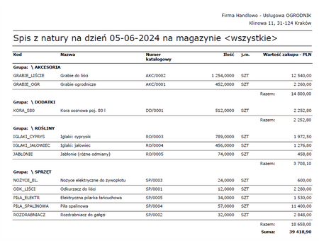 Faktury – subskrypcja