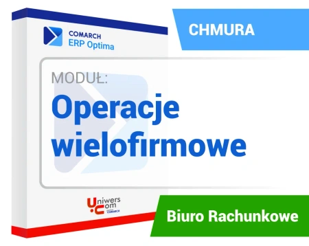 Comarch ERP Optima Operacje wielofirmowe